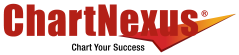 ChartNexusLogo